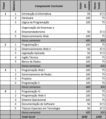 tecnico.png